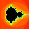 The Mandelbrot-set